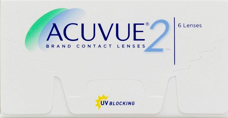 Acuvue 2 Colors Chart