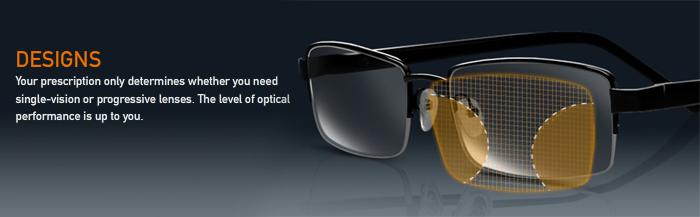 Progressive Lens Identifier Chart